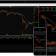 Illustration for article titled Futures Trading - Why Is It For You?